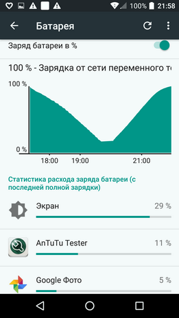 график разряда и заряда аккумулятора в смартфоне alcatel idol 4