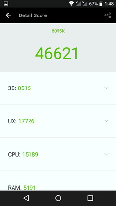 тест antutu для смартфона alcatel idol 4 - результаты