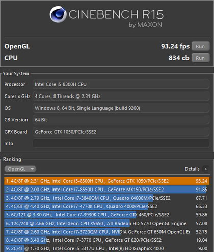Бенчмарк Cinebench R15 на ноуьбуке ASUS TUF Gaming FX705GD