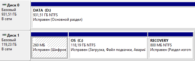 SSD и HDD в ноутбуке ASUS FX705