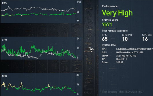 Assassin’s Creed Origins - тест на ноутбуке ASUS ROG Zephyrus M GM501GS