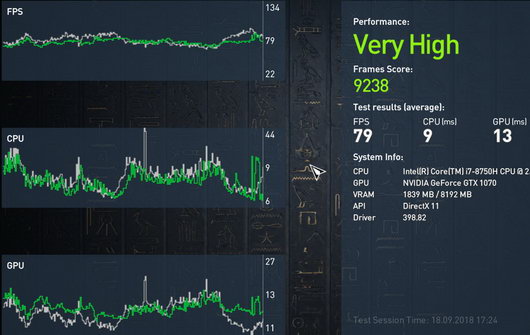 Assassin’s Creed Origins - тест на ноутбуке ASUS ROG Zephyrus M GM501GS