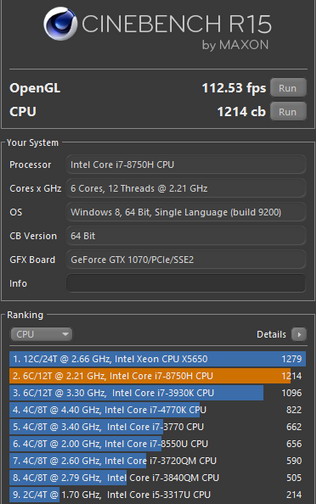 Бенчмарк Cinebench в игровом ноутбуке ASUS ROG Zephyrus M GM501GS