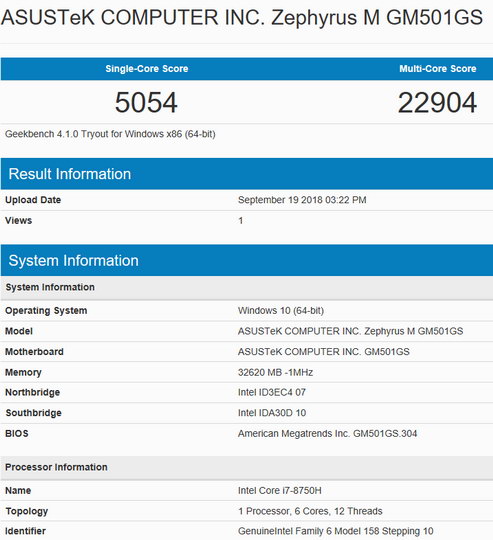 Тест Geekbench в игровом ноутбуке ASUS ROG Zephyrus M GM501GS