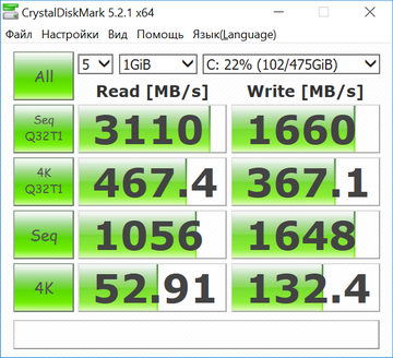 Тест CrystalDiskMasrk на SSD Samsung MZVKW512HMJP