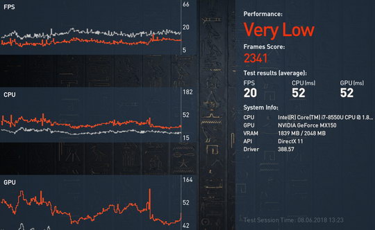 Assassin’s Creed Origins - тест на ноутбуке ASUS UX461UN, средние настройки качества графики