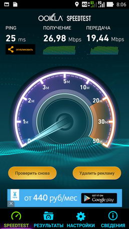 Тест связи 4g lte в смартфоне asus zenfone 2