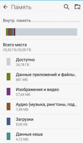 Флеш-память смартфона asus zenfone 2 ze551ml