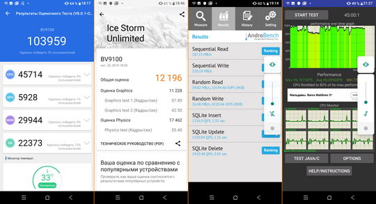 производительность смартфона Blackview BV9100