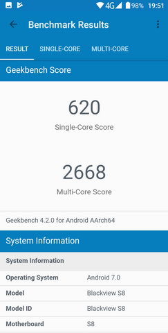 geekbench - результаты для lackview S8