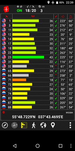 Навигация (GPS и ГЛОНАСС) в смартфоне BQ-6001L Jumbo