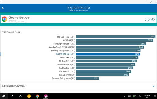 бенчмарк Vellamo для планшета Chuwi Hi10 Pro - результаты
