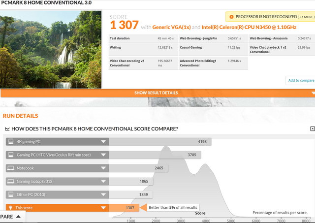 Тест PCMARK 8 в планшете Chuwi Hi13 под windows 10