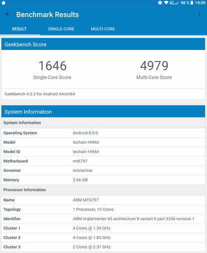 производительность планшета Chuwi Hi9 Air - geekbench