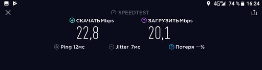 Скорость интернета на планшете Chuwi Hi9 Air