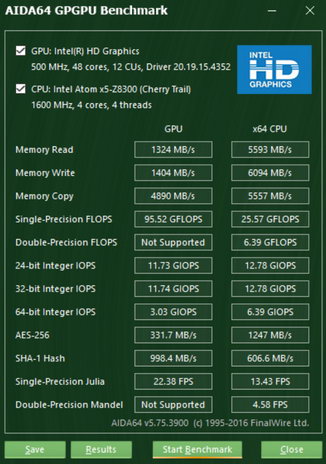 Тест aida64 в планшете Chuwi Hibook