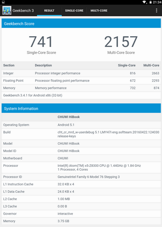 Тест geekbench 3 в планшете Chuwi Hibook