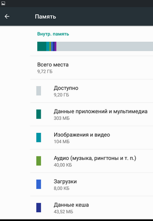 Объем дисковой памяти в планшете Chuwi Hibook под Android