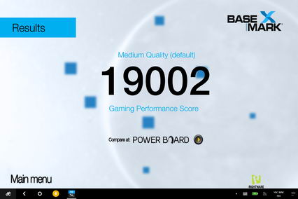 Результаты теста Basemark X для планшета Chuwi Vi10 plus