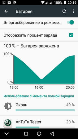 Тест автономности (аккумулятора) в смартфоне dexp ixion ms155 coil