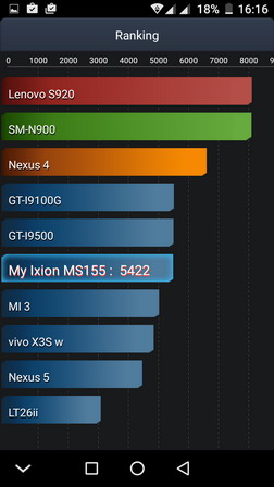 Тест автономности (аккумулятора) в смартфоне dexp ixion ms155 coil