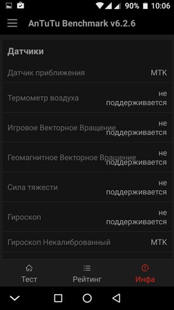 бенчмарк antutu для смартфона DEXP Ixion MS155 Coil - информация