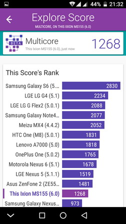 бенчмарк vellamo для смартфона DEXP Ixion MS155 Coil - результаты