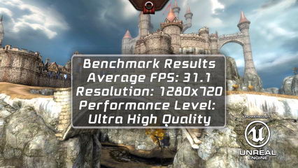 Производительность планшета Digma Platina 7.1 4G - тест Epic Citadel