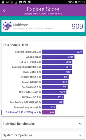 Тест производительности Vellamo планшета Digma Platina 7.1 4G