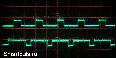 Осциллограмма напряжения на выходе микросхемы усилителя мощности звуковой частоты D-класса PAM8403