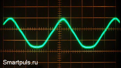 Осциллограмма напряжения на выходе микросхемы усилителя мощности звуковой частоты D-класса PAM8403