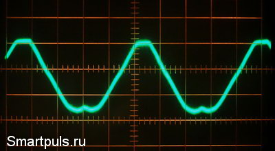 Осциллограмма напряжения на выходе микросхемы усилителя мощности звуковой частоты D-класса PAM8403