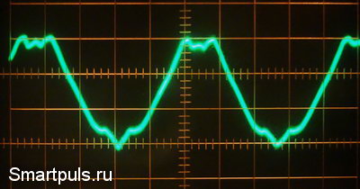 Осциллограмма напряжения на выходе микросхемы усилителя мощности звуковой частоты D-класса PAM8403