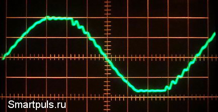Осциллограмма напряжения на выходе микросхемы усилителя мощности звуковой частоты D-класса TPA3116D2 (после фильтра)