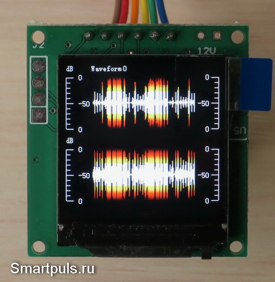 Режим индикатора уровня звука Waveform 0