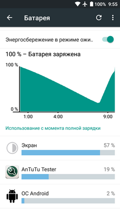 Тест батареи (аккумулятора) телефона Doogee T6