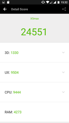 Результат теста Antutu для Doogee x5 max