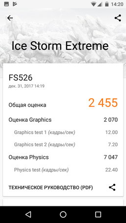 Тест 3dmark ice storm extreme на Fly FS526 Power Plus 2 (тест и обзор смартфона)