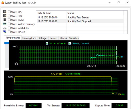 тест AIDA64 в планшете Fujitsu stylistic q665