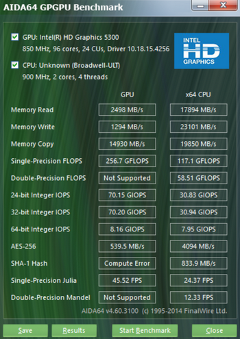 тест AIDA64 в планшете Fujitsu stylistic q665
