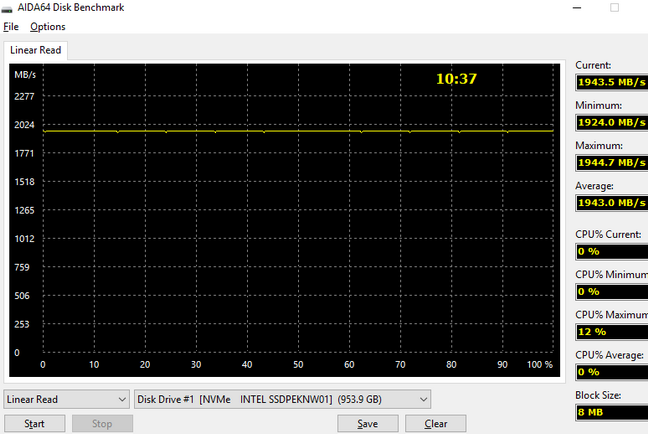 Линейное чтение твердотельного накопителя SSD Intel SSDPEKNW010T8X1