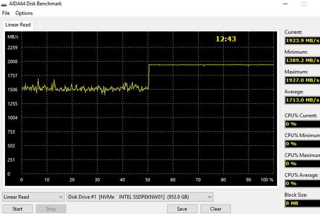 Линейное чтение твердотельного накопителя SSD Intel SSDPEKNW010T8X1