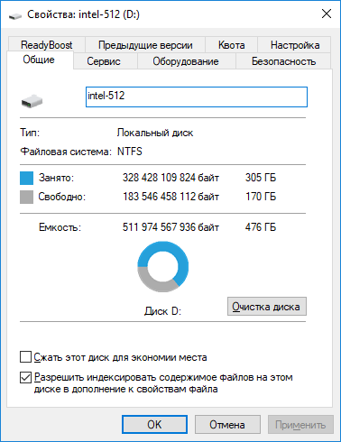 Ёмкость твердотельного накопителя SSD intel SSDPEKNW512G8X1 на 512 ГБ (серия &nbsp;Intel 660p)