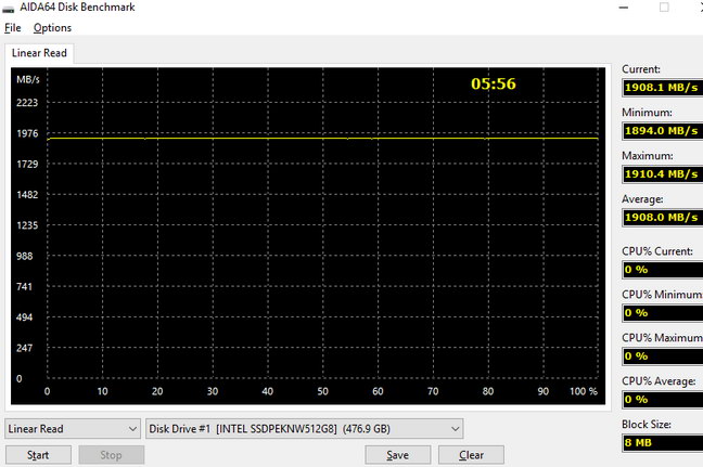 Линейное чтение твердотельного накопителя SSD Intel SSDPEKNW512G8X1
