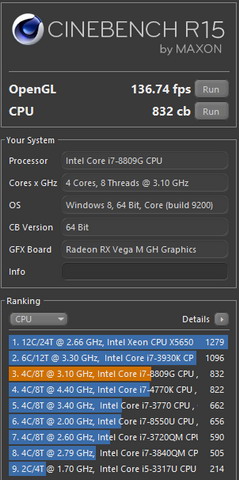 Тест производительности Intel NUC NUC8i7HVK (BOXNUC8i7HVK2)