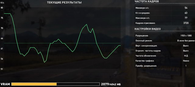 Тест производительности Intel NUC NUC8i7HVK (BOXNUC8i7HVK2) в игре Far Cry 5