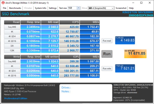 Тест SSD Kingston NV1 - Anvil's Storage Utilities
