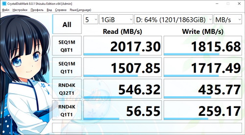 Тест SSD Kingston NV1 - CrystalDiskMark