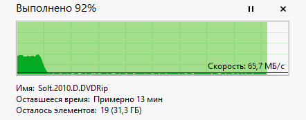 Копирование 400 ГБ, свободно 460 ГБ