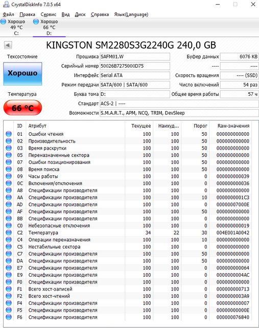 Smart-атрибуты твердотельного накопителя SSD Kingston SM2280S3G2/240G